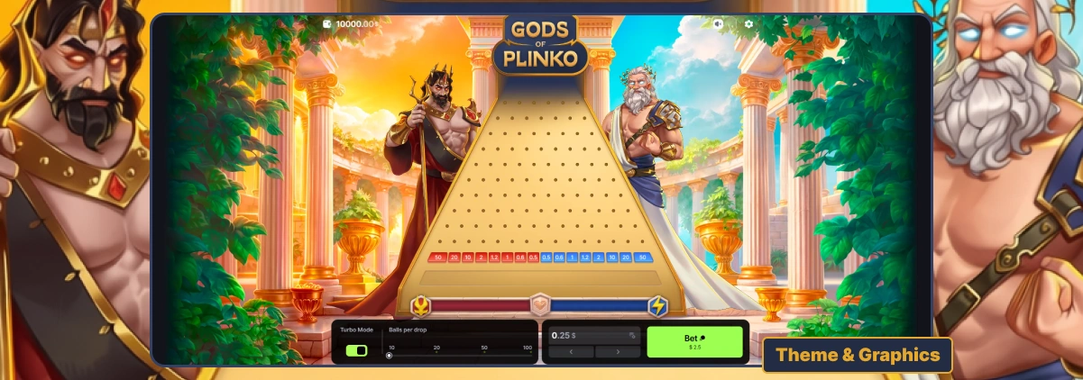 Gods of Plinko Tema y gráficos de la tragamonedas.