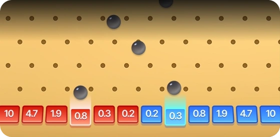 Multiplicadores y premios Gods of Plinko.